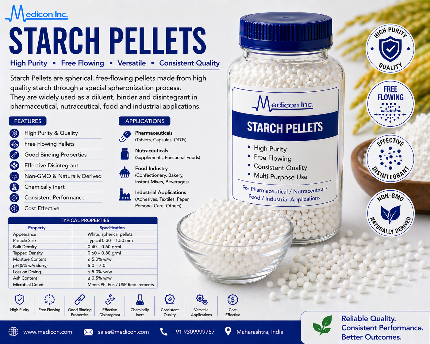 Starch Pellets
