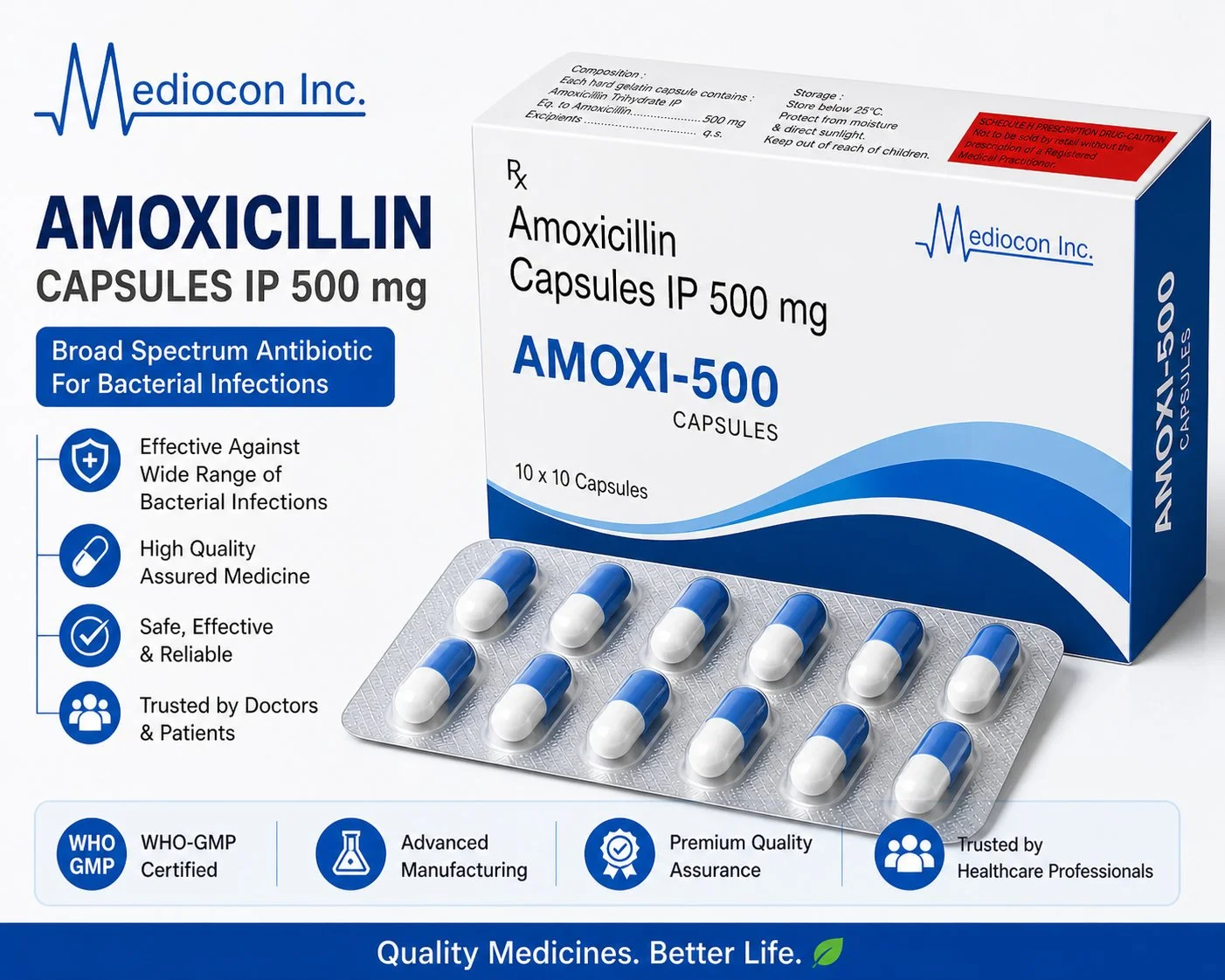 Amoxicillin Capsules IP 500 mg