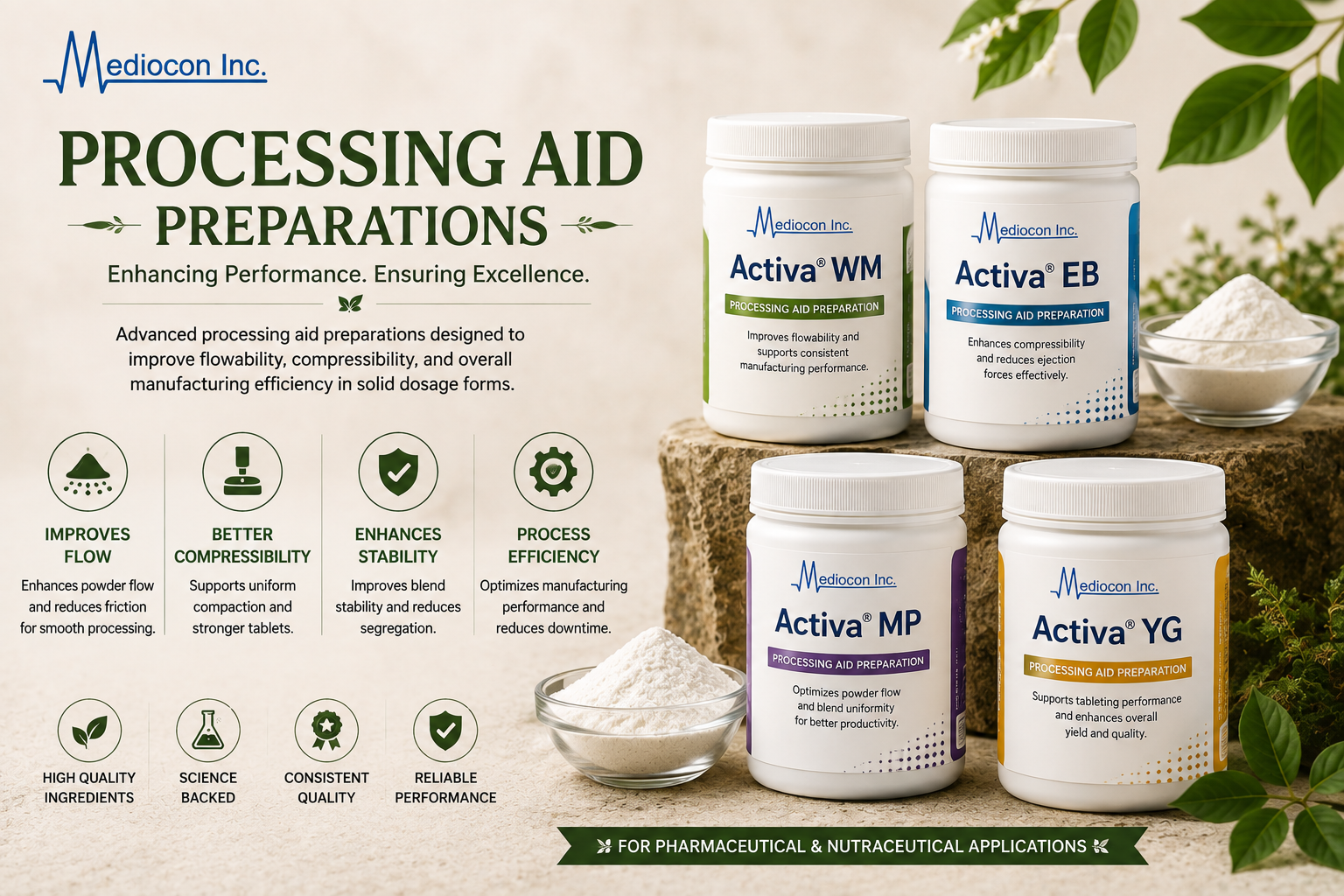 Processing Aid Preparations (Activa® WM, Activa® EB, Activa® MP and Activa® YG) Manufacturer and Supplier in India | Mediocon Inc — Mediocon Inc