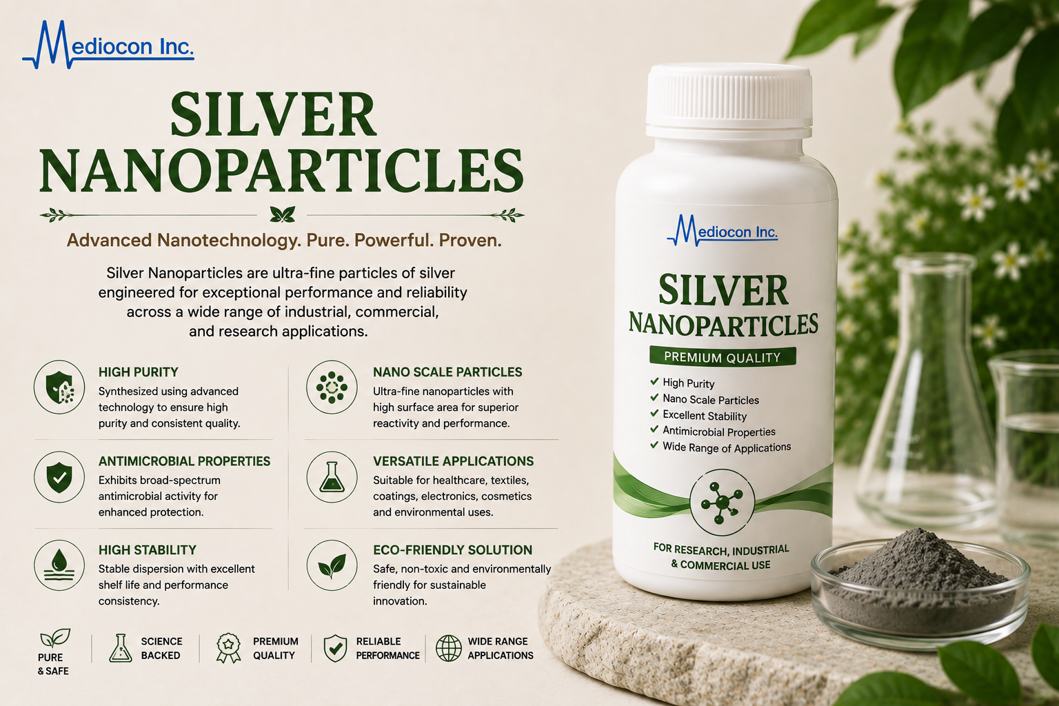Silver Nanoparticles Manufacturer and Supplier in India | Mediocon Inc. — Mediocon Inc