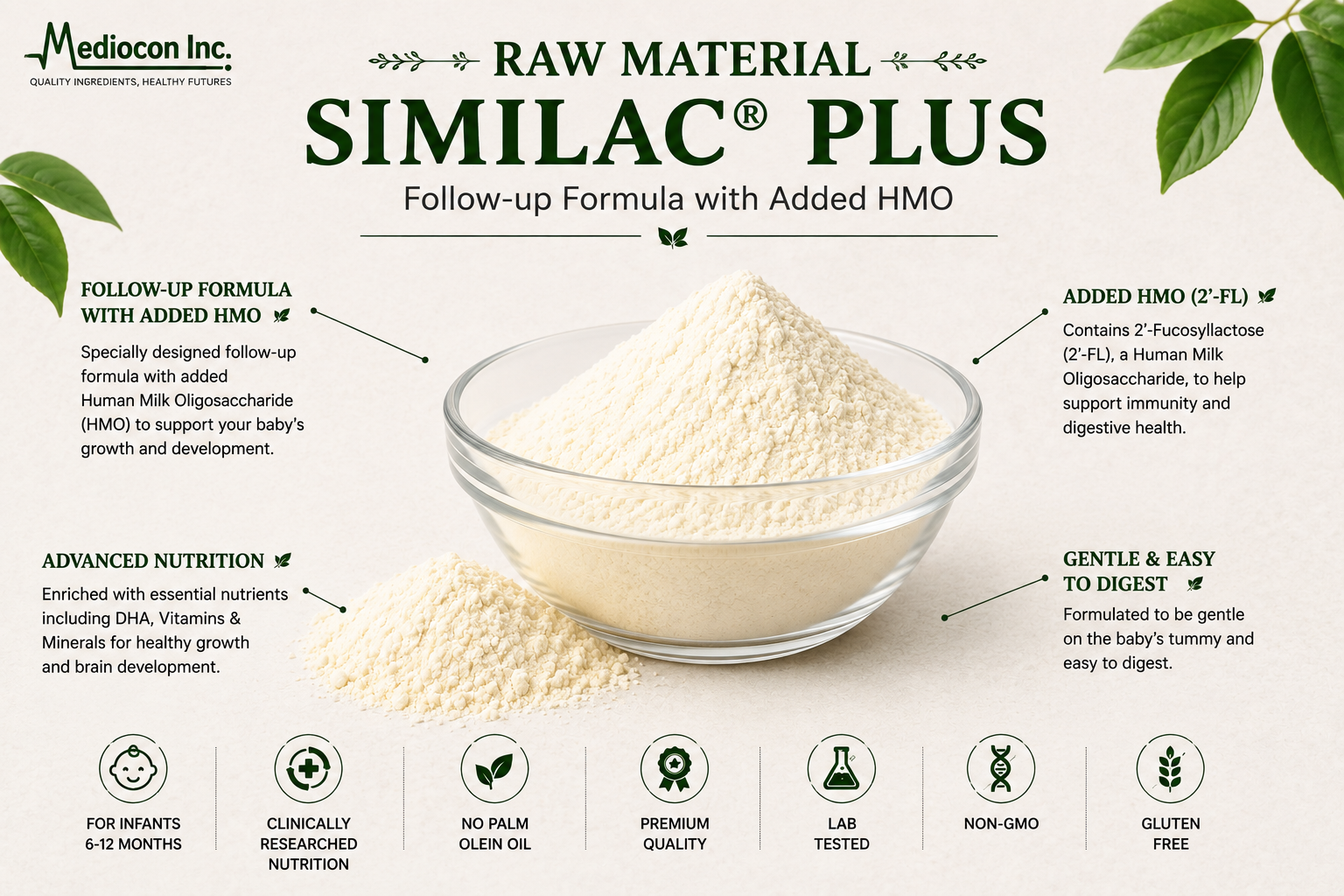 Similac® Plus (Follow-up Formula with Added HMO) Manufacturer and Supplier in India | Mediocon INC — Mediocon Inc