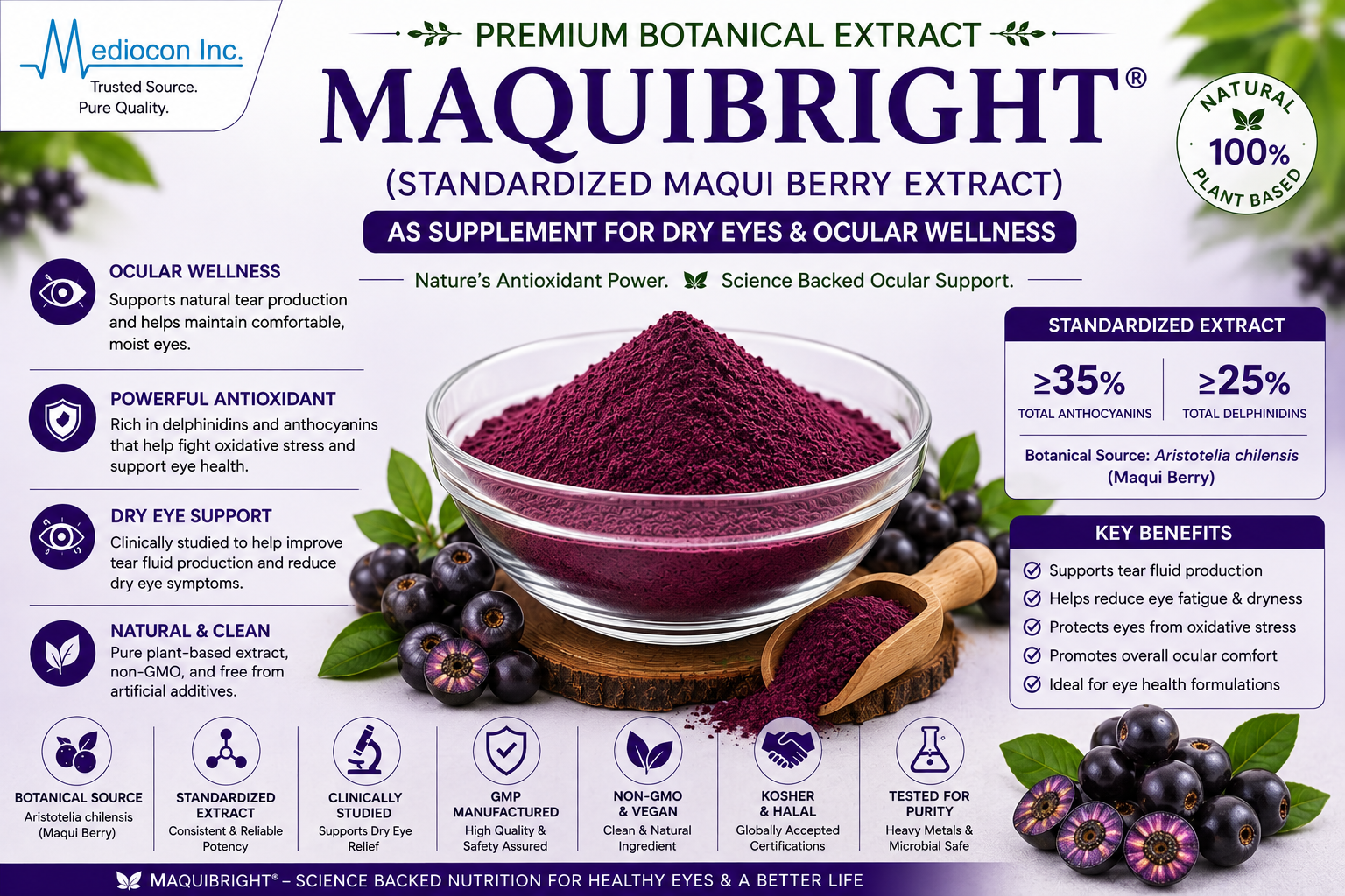 MaquiBright® (Standardized Maqui Berry Extract) Manufacturer and Supplier in India — Mediocon Inc