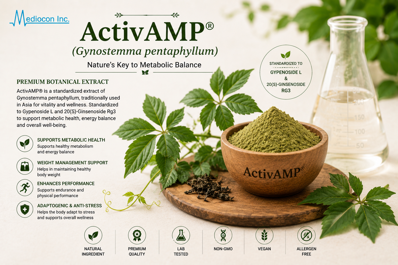 ActivAMP® Manufacturer & Supplier in India | MEDIOCON INC — Mediocon Inc