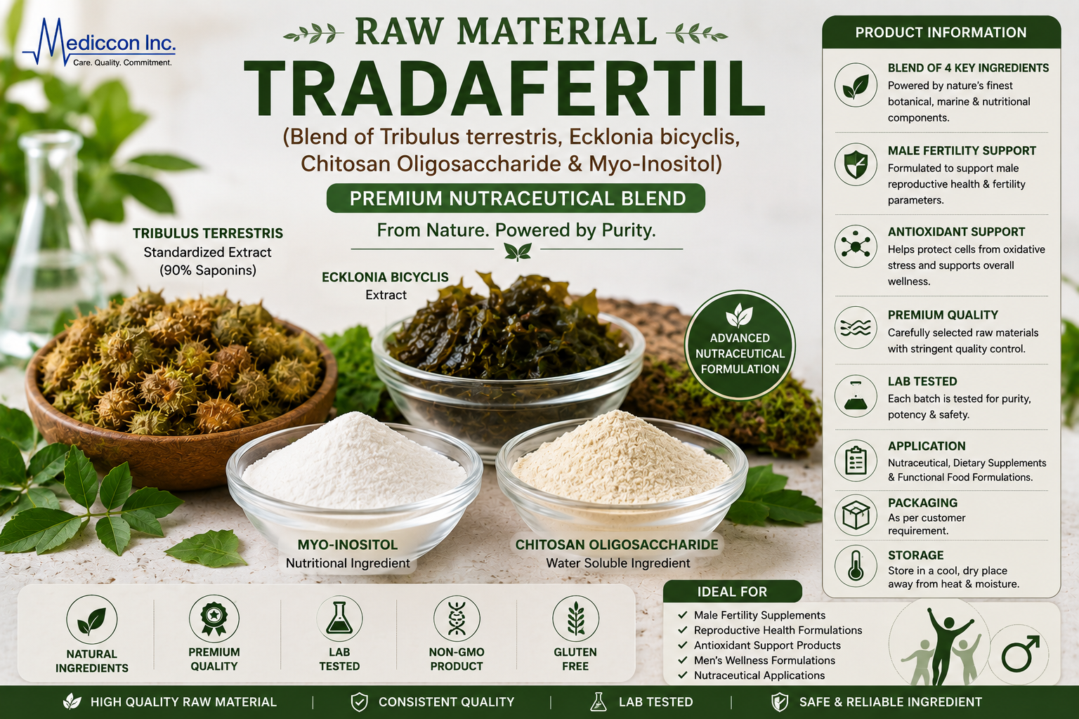 Tradafertil (Blend of Tribulus terrestris, Ecklonia bicyclis, Chitosan Oligosaccharide & Myo-Inositol) Manufacturer & Supplier in India | MEDIOCON INC — Mediocon Inc