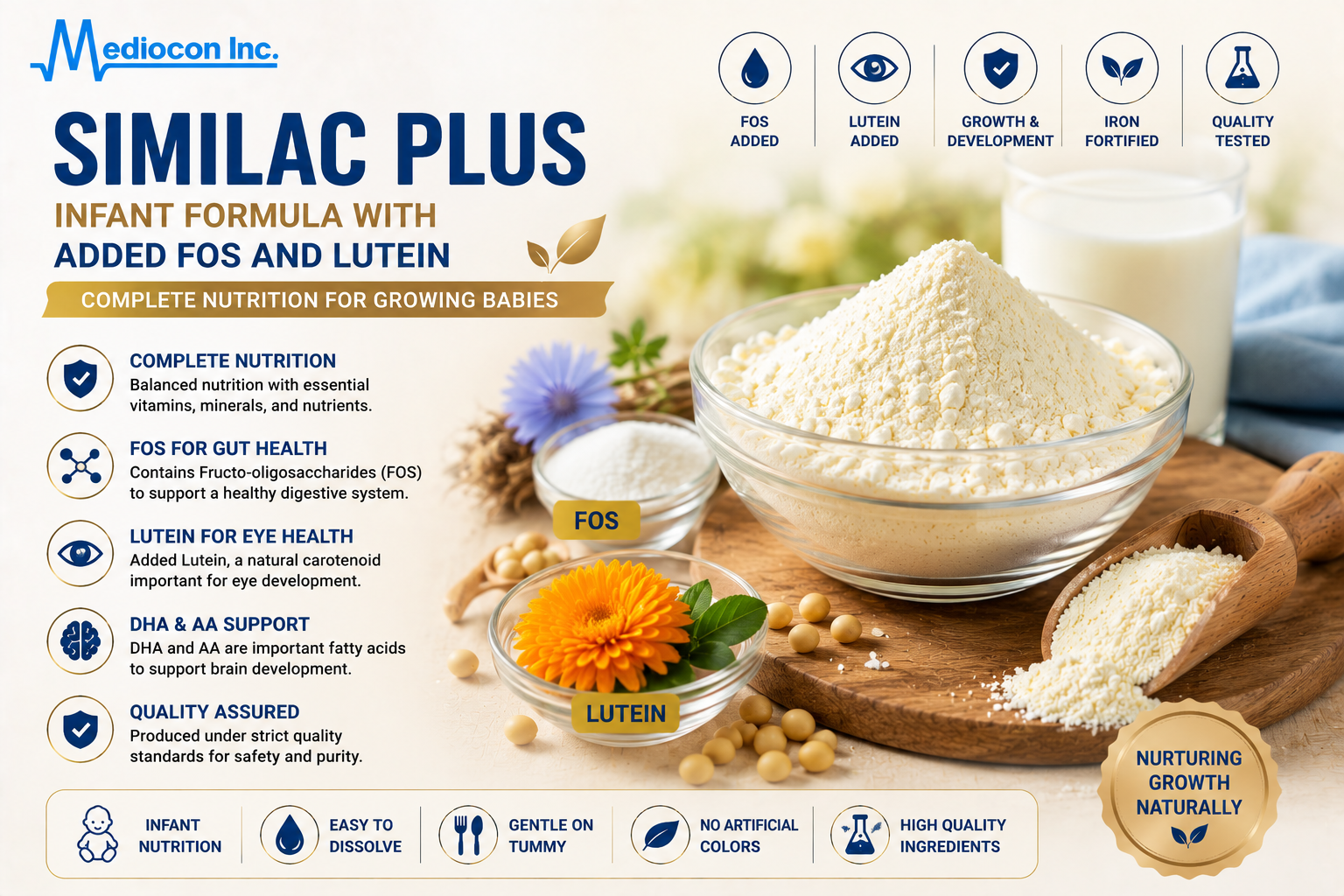Similac Plus (Infant Formula with Added FOS and Lutein) Manufacturer & Supplier in India | MEDIOCON INC — Mediocon Inc