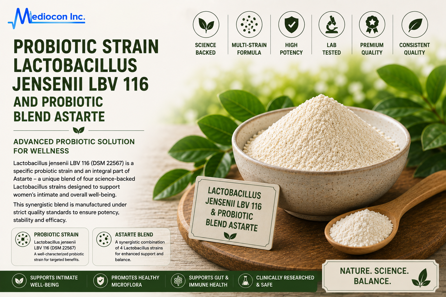 Probiotic Strain Lactobacillus jensenii LBV 116 and Probiotic Blend Astarte Manufacturer & Supplier in India | MEDIOCON INC — Mediocon Inc