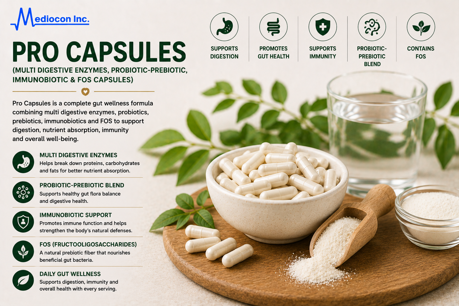 Pro Capsules (Multi Digestive Enzymes, Probiotic-Prebiotic, Immunobiotic & FOS Capsules) Manufacturer & Supplier in India | MEDIOCON INC — Mediocon Inc