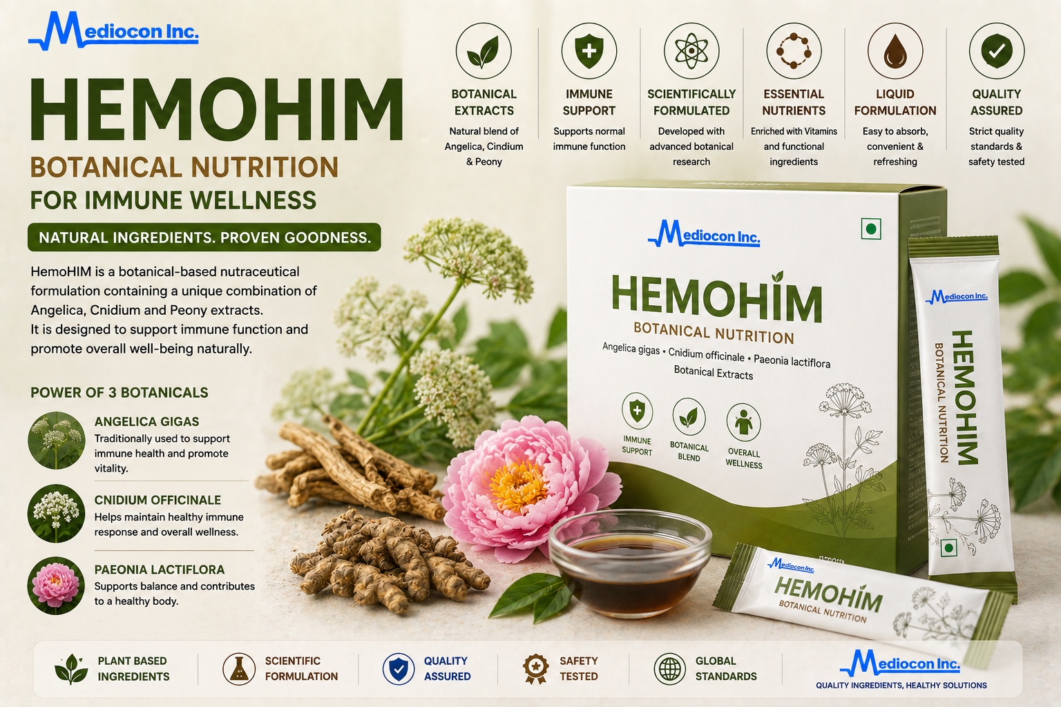 HemoHIM Manufacturer & Supplier in India | MEDIOCON INC — Mediocon Inc