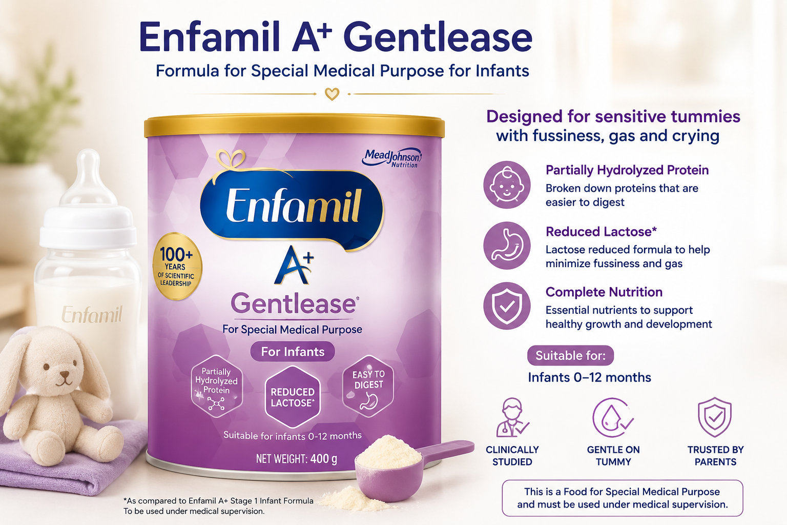 Enfamil A+ Gentlease – Formula for Special Medical Purpose for Infants | MEDIOCON INC — Mediocon Inc