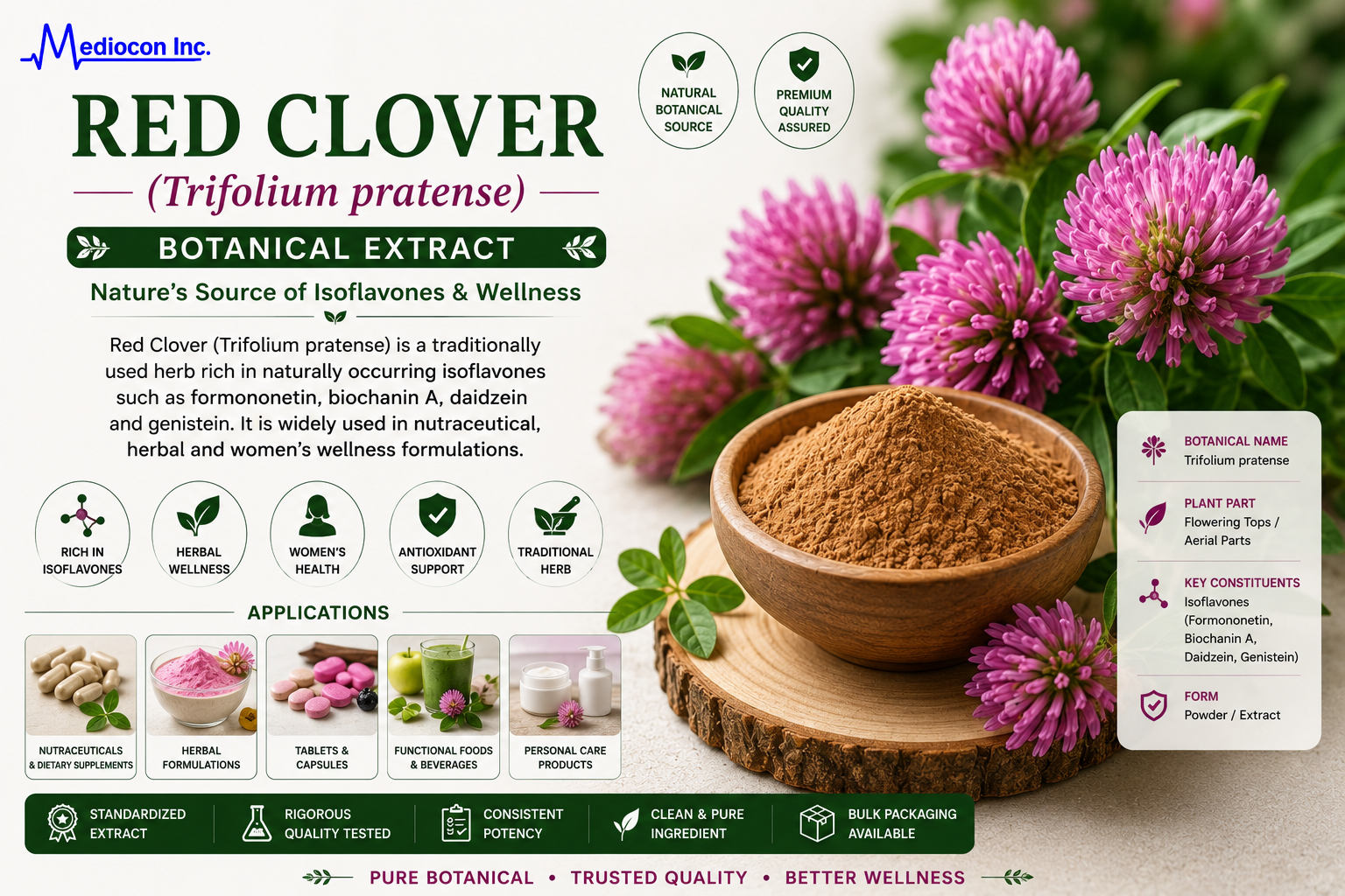 Red Clover (Trifolium pratense) Extract Manufacturer and Supplier in India | MEDIOCON INC — Mediocon Inc