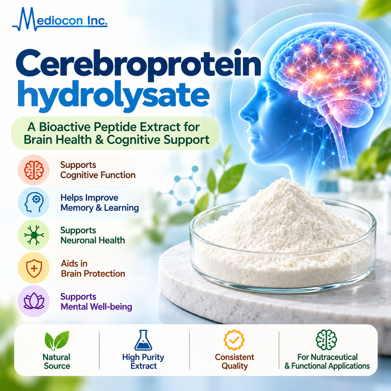 Cerebroprotein Hydrolysate Manufacturer in India | Mediocon Inc. — Mediocon Inc
