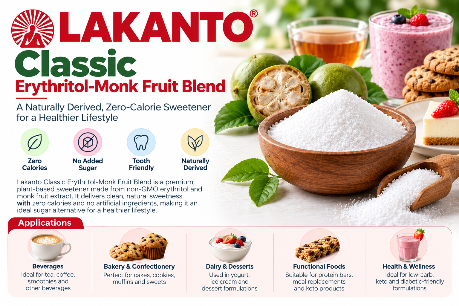 Lakanto Classic Erythritol-Monk Fruit Blend | Mediocon Inc. — Mediocon Inc