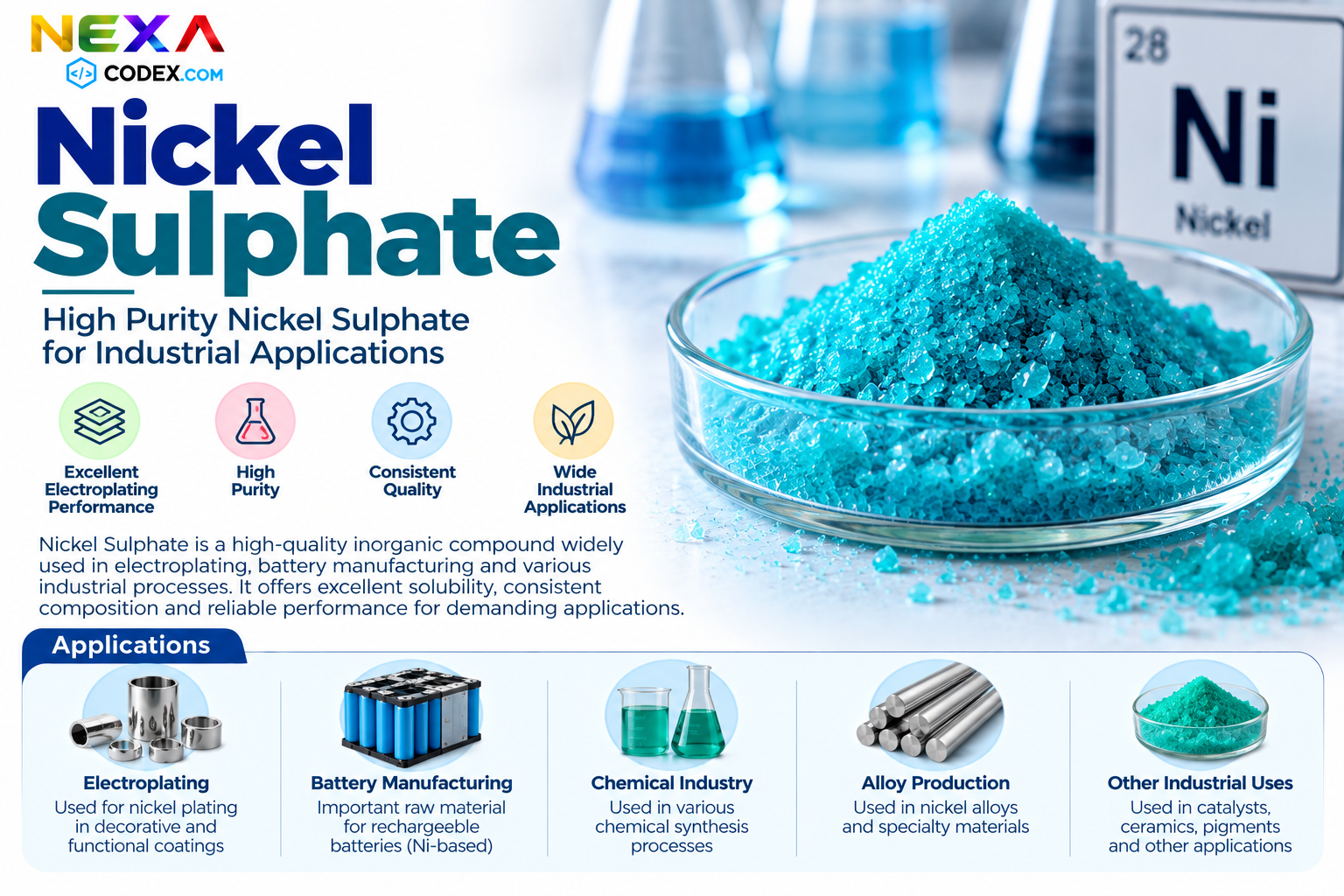 Nickel Sulphate Manufacturer in India | Mediocon Inc. — Mediocon Inc