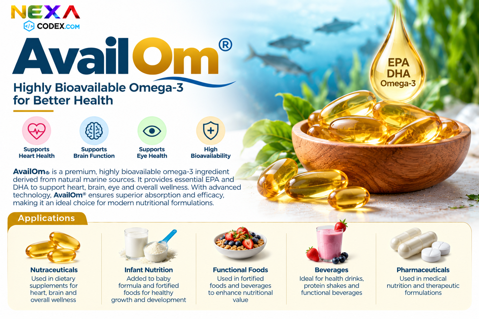 AvailOm® Manufacturer in India | Mediocon Inc. — Mediocon Inc