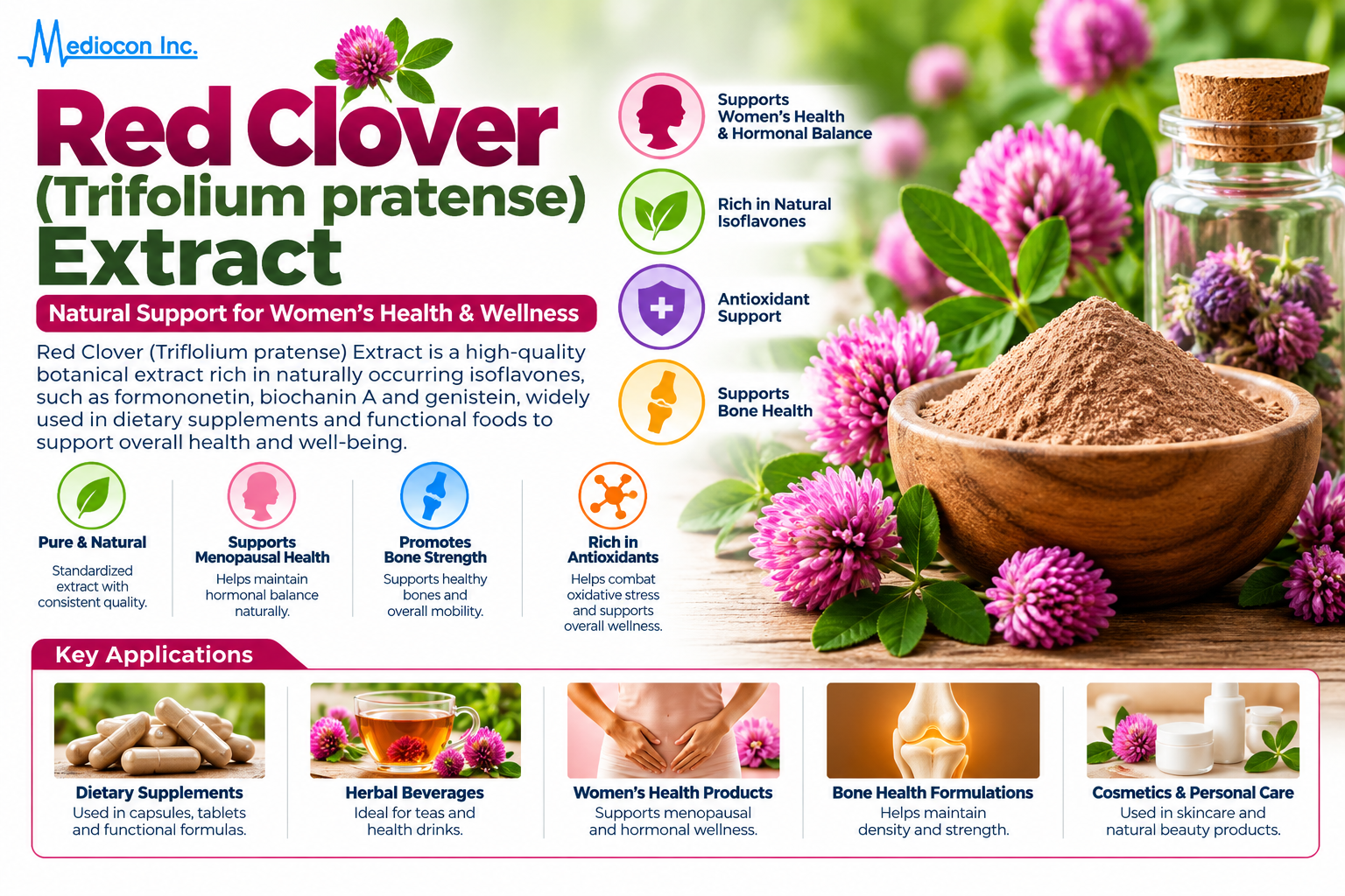 Red Clover (Trifolium pratense) Extract Manufacturer in India | Mediocon Inc. — Mediocon Inc