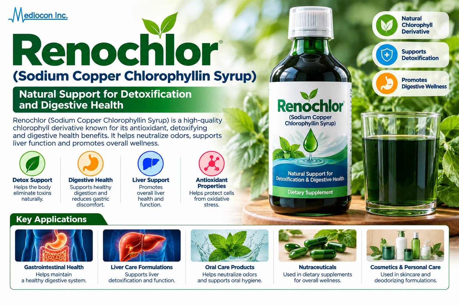 Renochlor (Sodium Copper Chlorophyllin Syrup) Manufacturer in India | Mediocon Inc. — Mediocon Inc