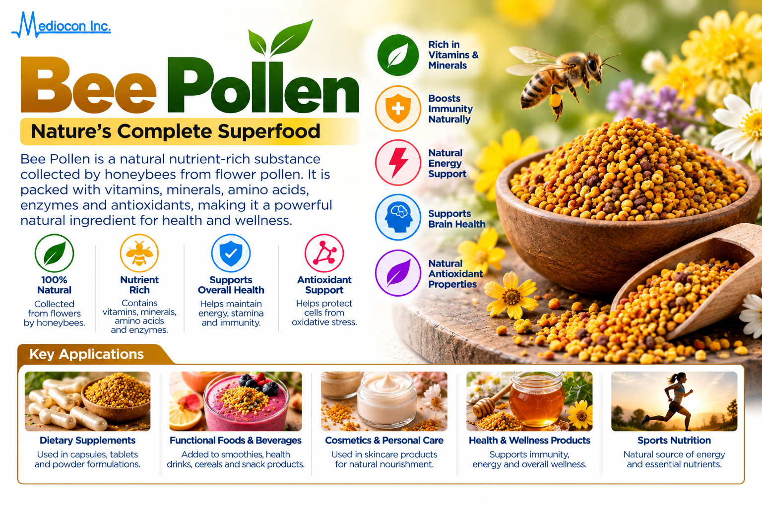 Bee Pollen Manufacturer in India | Mediocon Inc. — Mediocon Inc