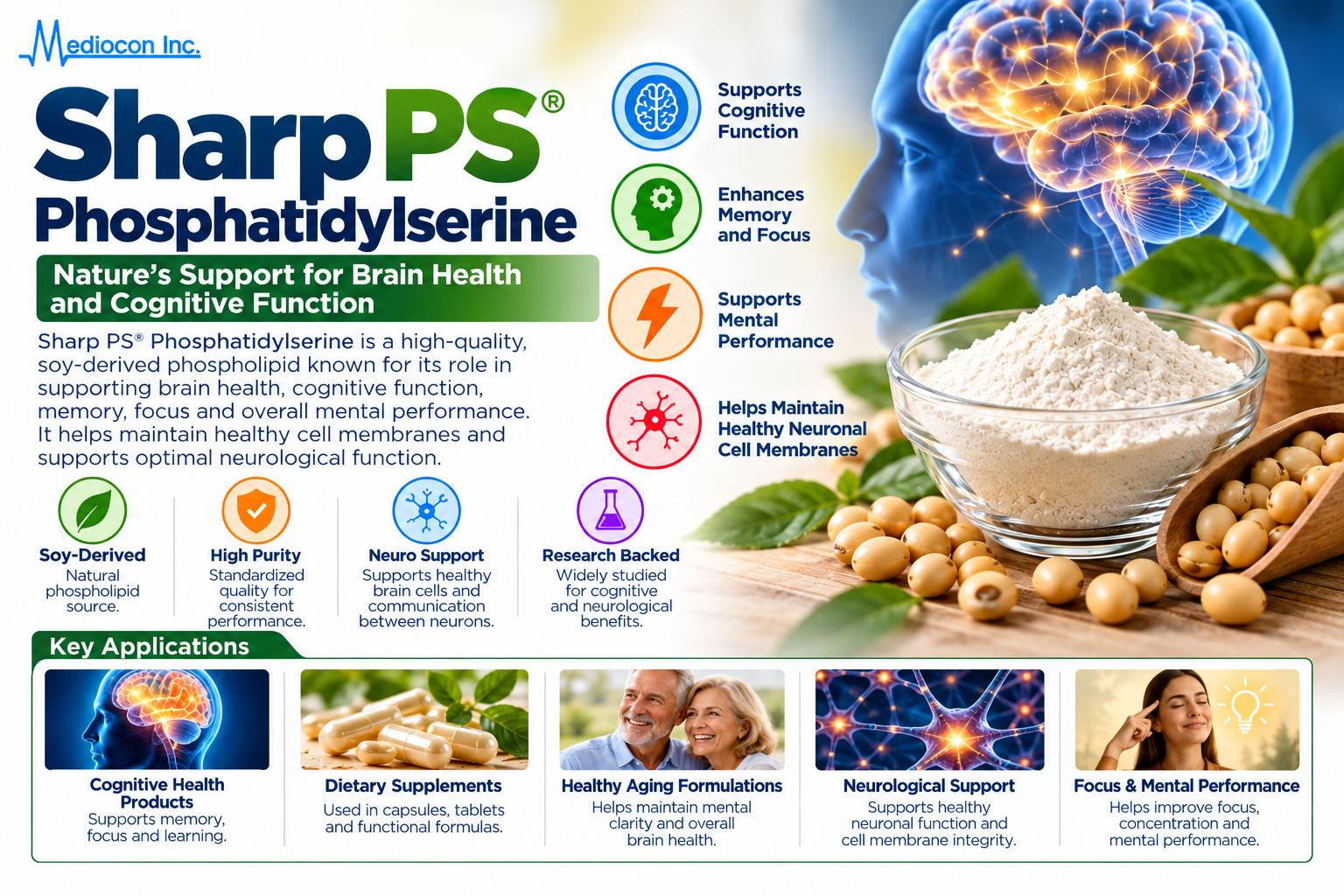 Sharp PS® Phosphatidylserine Manufacturer in India | Mediocon Inc. — Mediocon Inc