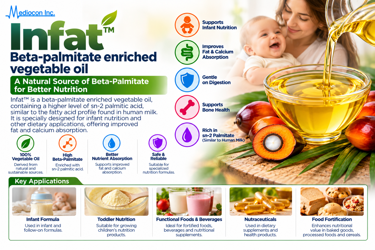 Infat™ Beta-Palmitate Enriched Vegetable Oil Manufacturer in India | Mediocon Inc. — Mediocon Inc