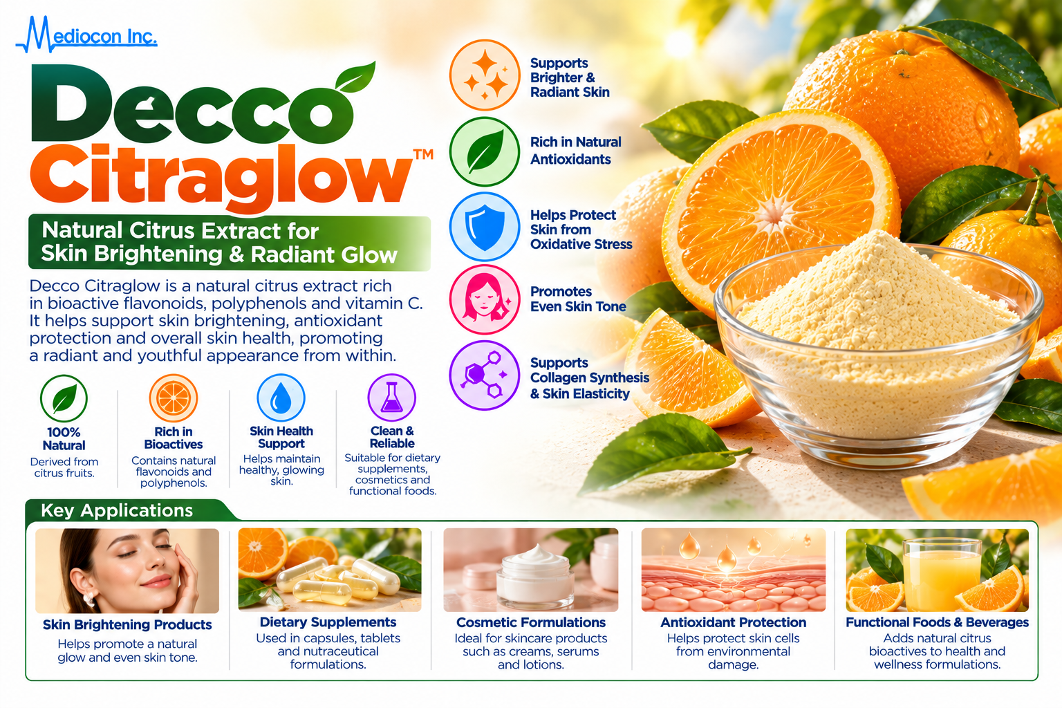 Decco Citraglow Manufacturer in India | Mediocon Inc. — Mediocon Inc