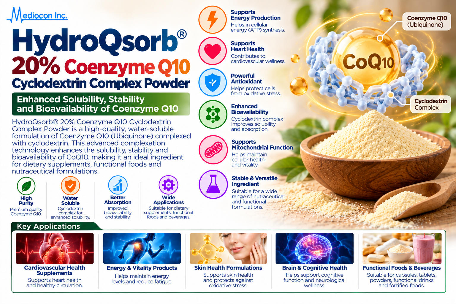 HydroQSorb® 20% Coenzyme Q10 Cyclodextrin Complex Powder Manufacturer in India | Mediocon Inc.HydroQSorb® 20% Coenzyme Q10 Cyclodextrin Complex Powder Supplier in India | Mediocon Inc. — Mediocon Inc