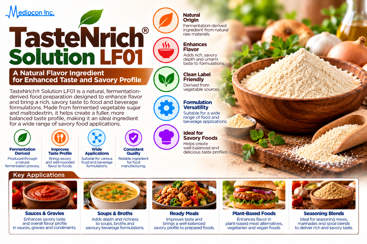 TasteNrich® Solution LF01 Manufacturer in India | Mediocon Inc. — Mediocon Inc