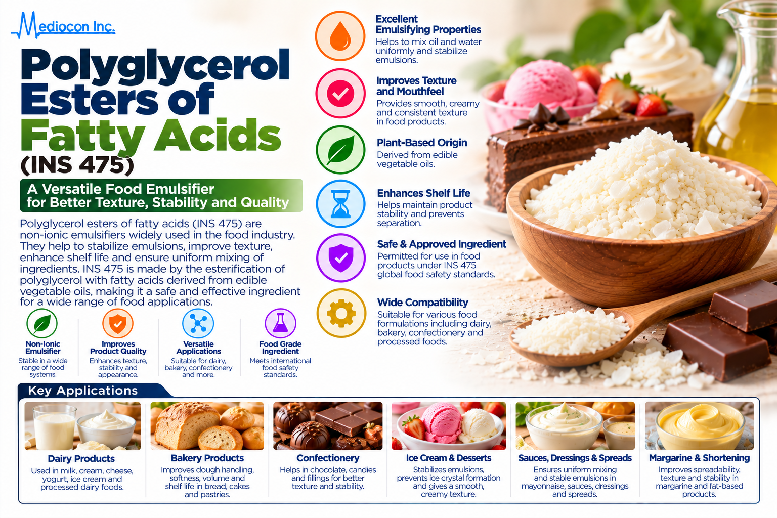 Polyglycerol Esters of Fatty Acids (INS 475) Manufacturer in India | Mediocon Inc. — Mediocon Inc