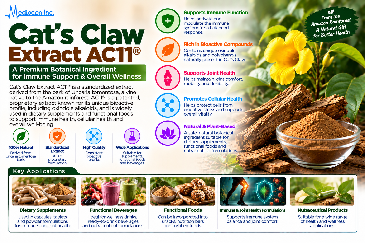 Cat's Claw Extract AC-11® Manufacturer in India | Mediocon Inc. — Mediocon Inc