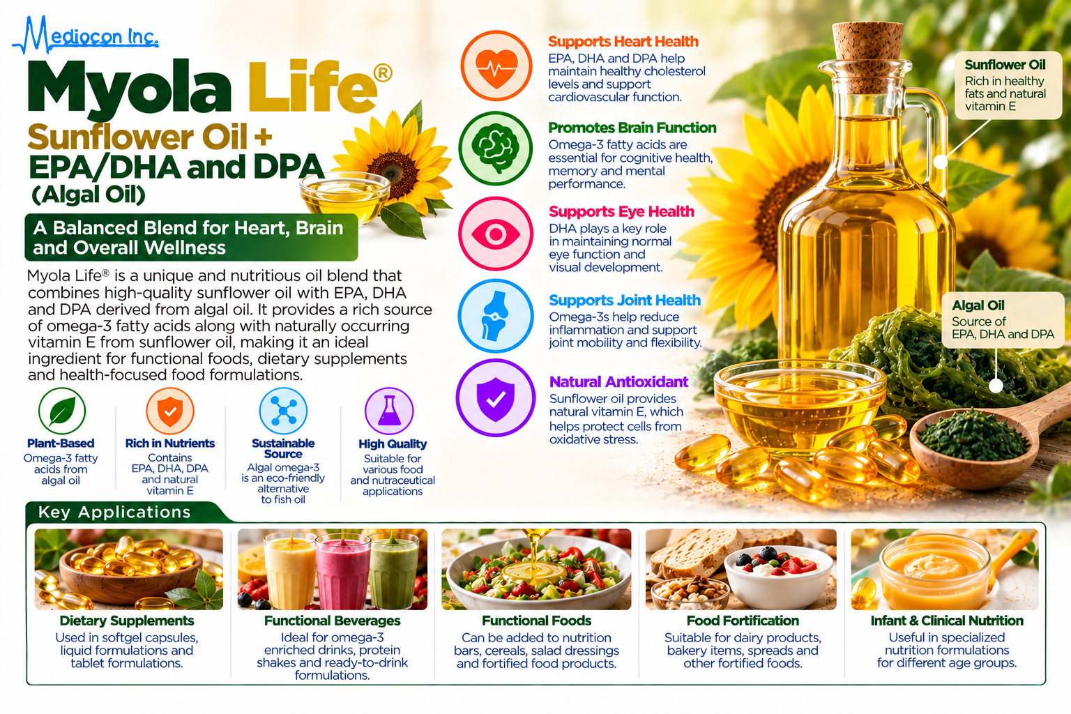 Myola Life Sunflower Oil with EPA, DHA & DPA Manufacturer in India | Mediocon Inc. — Mediocon Inc