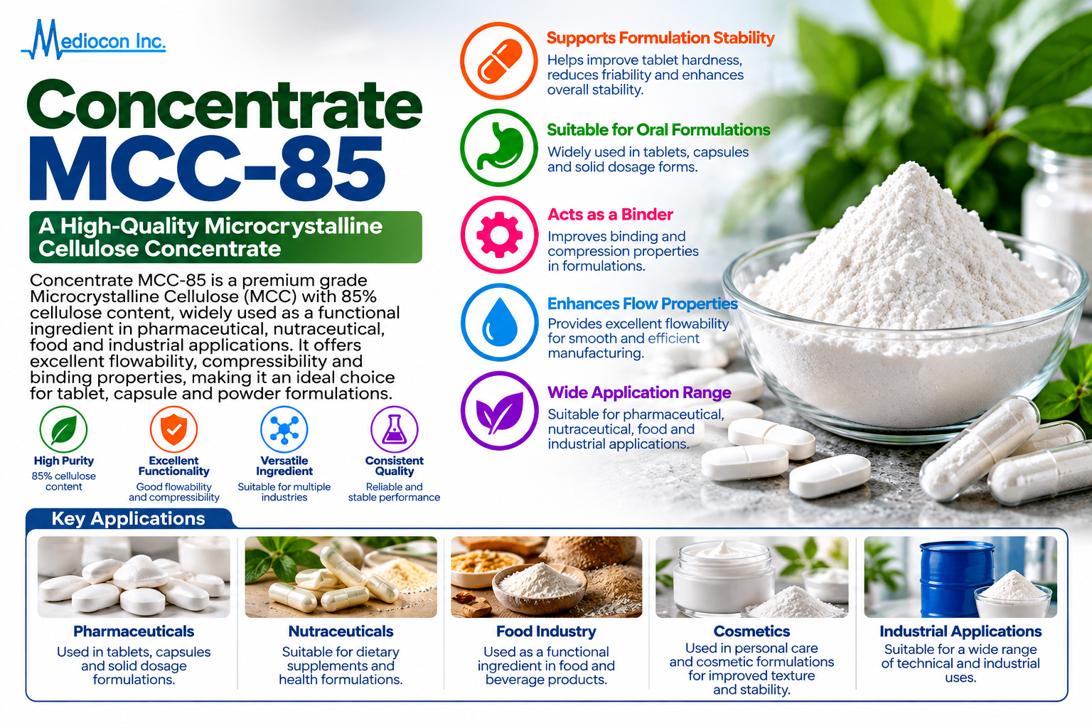 Micellar Casein Concentrate MCC-85 Manufacturer in India | Mediocon Inc. — Mediocon Inc