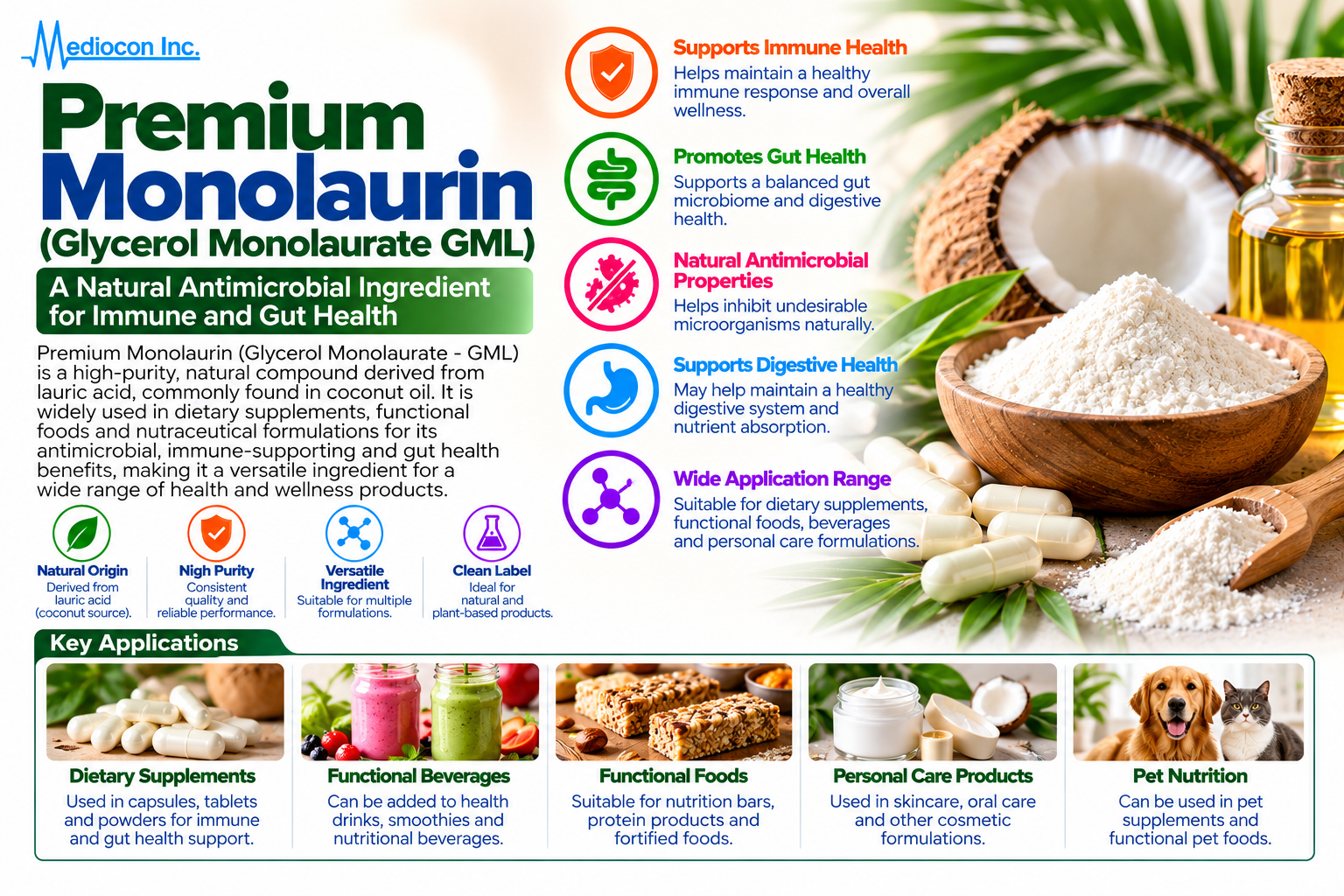 Premium Monolaurin (GML) Manufacturer in India | Mediocon Inc. — Mediocon Inc
