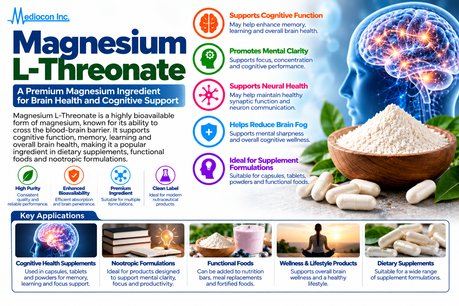 Magnesium L-Threonate Manufacturer in India | Mediocon Inc. — Mediocon Inc