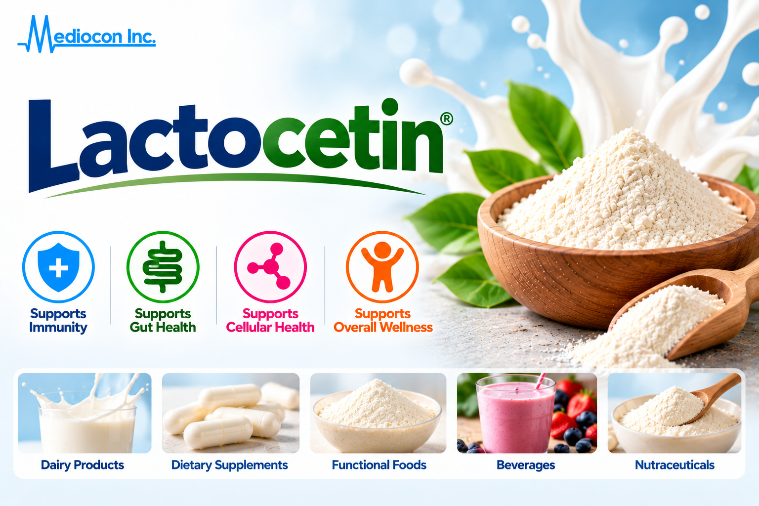 Lactocetin – Product Details and Specifications | Mediocon Inc. — Mediocon Inc